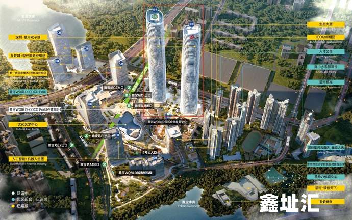 深圳·星河双子塔