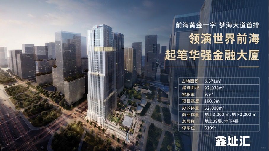 华强金融大厦